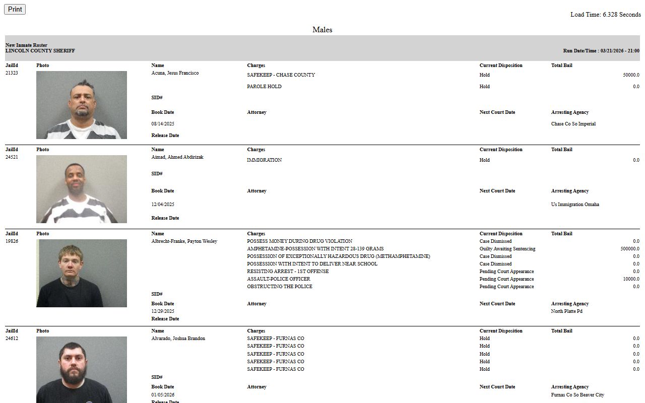 Lincoln County Sheriff jail roster showing inmate booking records and charges in Newport Oregon
